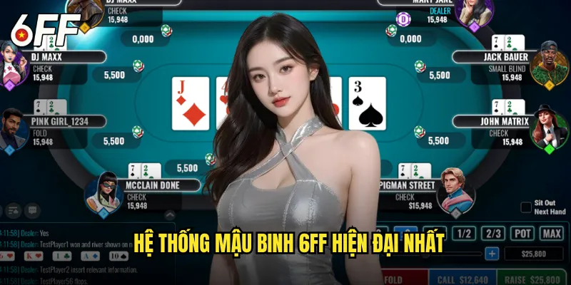 Thế Giới Mậu Binh 6FF Đỉnh Cao Nghệ Thuật Xếp Bài 2 Hệ Thống Mậu Binh 6FF Hiện Đại Nhất