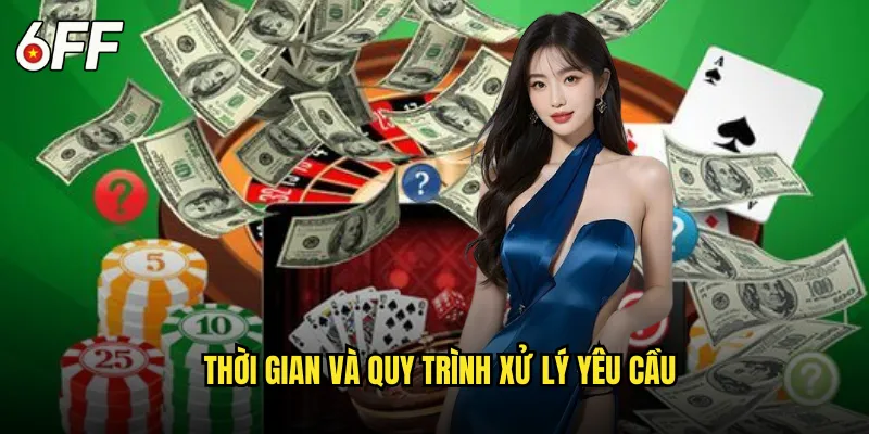 Hướng Dẫn Liên Hệ 6FF - Kết Nối Nhanh Chóng và Hiệu Quả 2 Thời Gian và Quy Trình Xử Lý Yêu Cầu